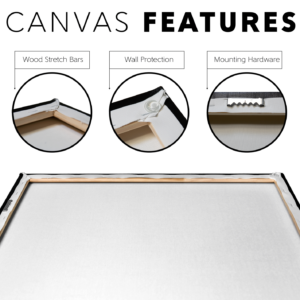 Alternative view of Tropical Leaves Canvas Wall Art – Vertical Botanical Print for Home & Office