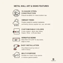 Metal Wall Art & Signs Features
