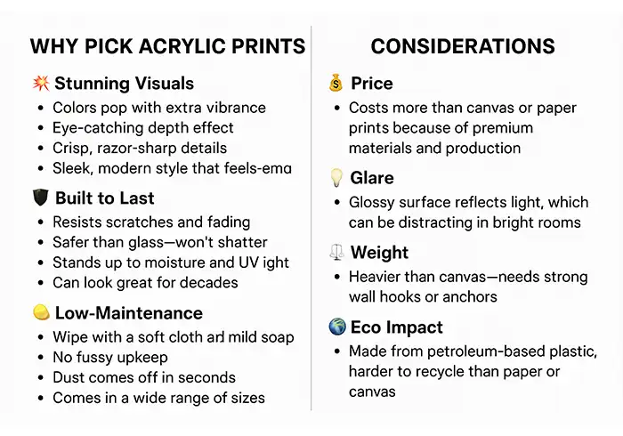 Acrylic Prints Pros Cons