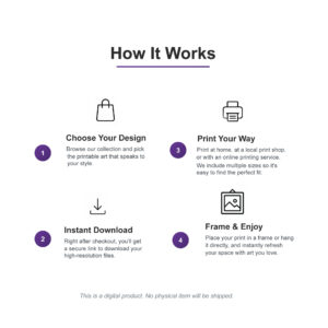 How printable wall art works