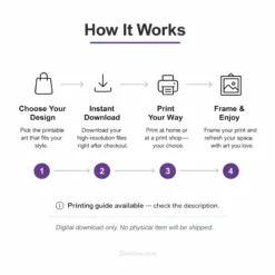 How to buying Bruzzen's printable art works