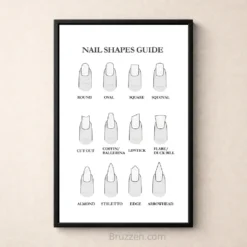 nail care guide wall art