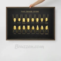 24x36" modern nail technician consultation chart wall decor