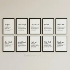 nail salon definition prints set of 10 black frame wall art