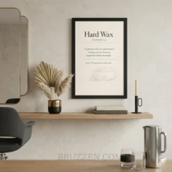 hard wax definition framed poster hanging on wall in modern waxing treatment room