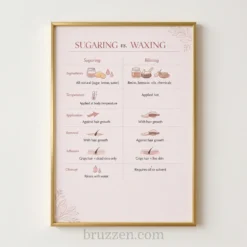 sugaring vs waxing esthetician printable art wall blush decor