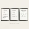Set of 3 waxing aftercare instruction prints, minimalist black and cream printable wall art