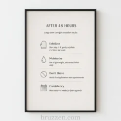 Framed waxing after 48 hours displayed on a white wall in black frames
