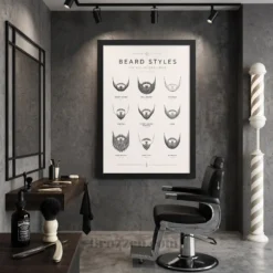 beard styles reference poster displayed in barbershop client waiting area