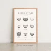 beard styles reference chart framed poster nine classic beard shapes vintage illustration