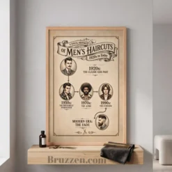 vintage haircut timeline framed print styled in barber training academy