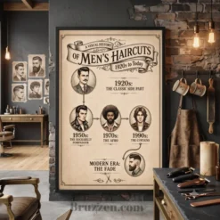haircut timeline framed poster displayed in barbershop client waiting area