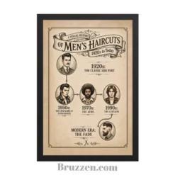 close-up of haircut timeline poster showing sepia illustration detail and wood frame